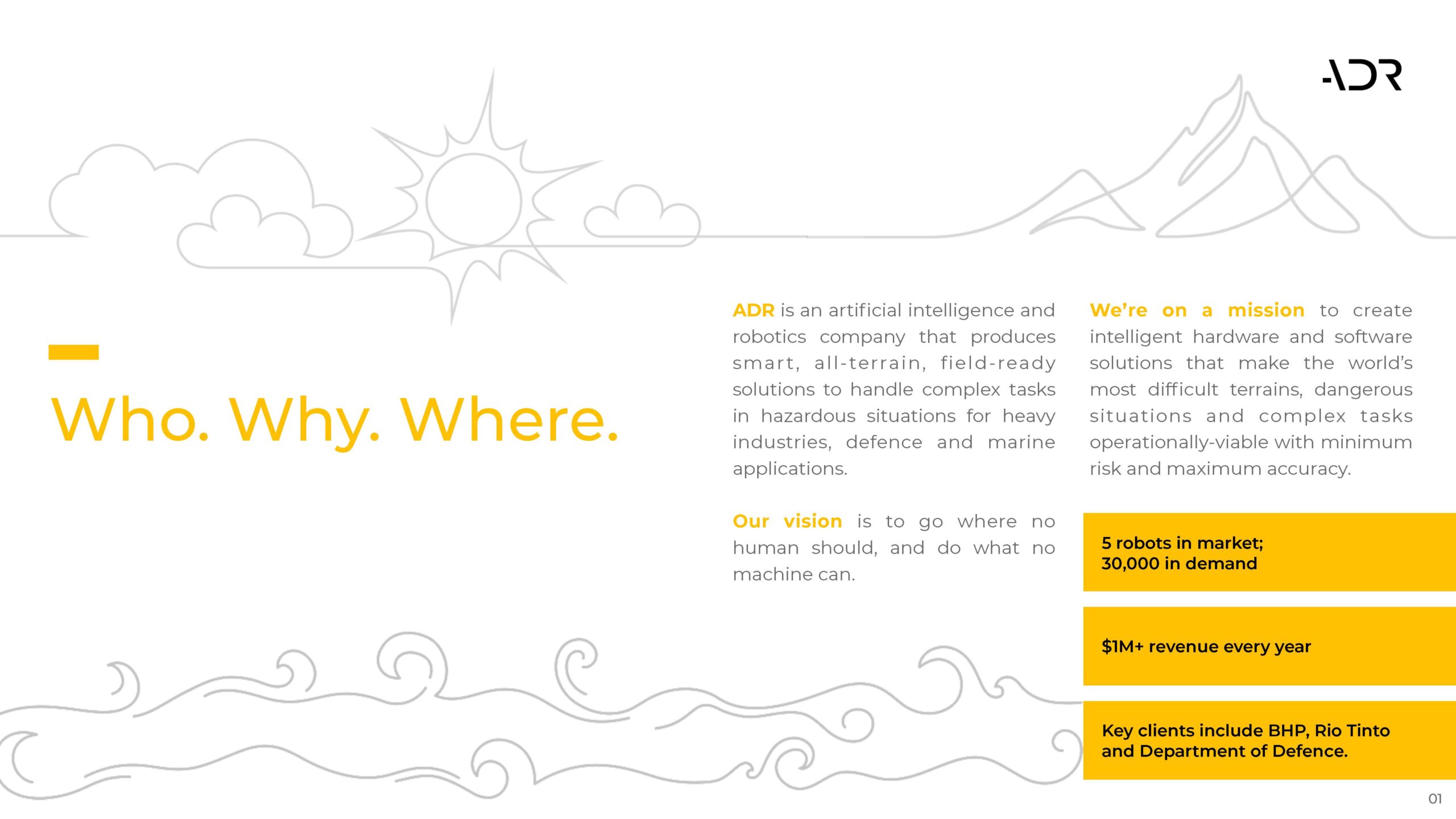 ADR Investor Deck Slide 2