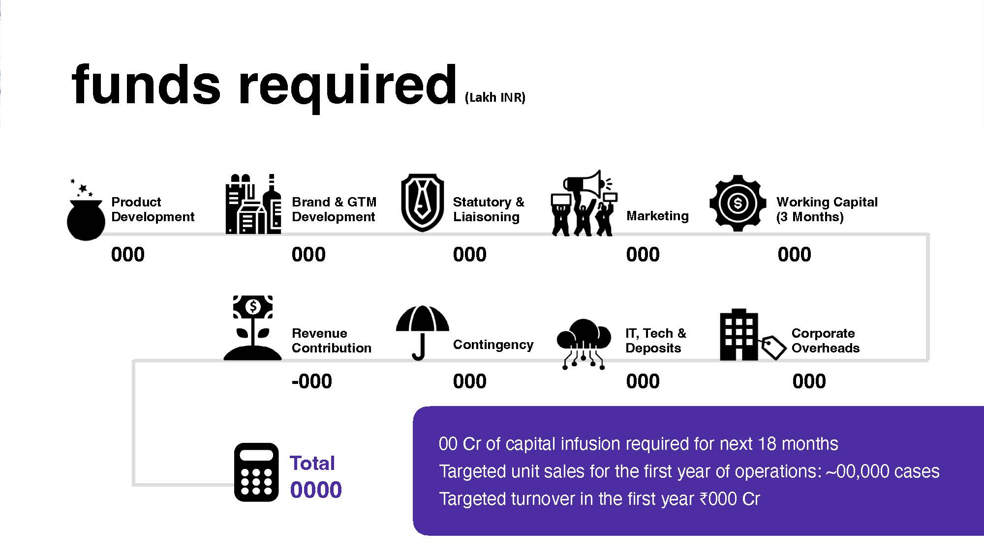 Hard Seltzer Investor Deck Slide 7