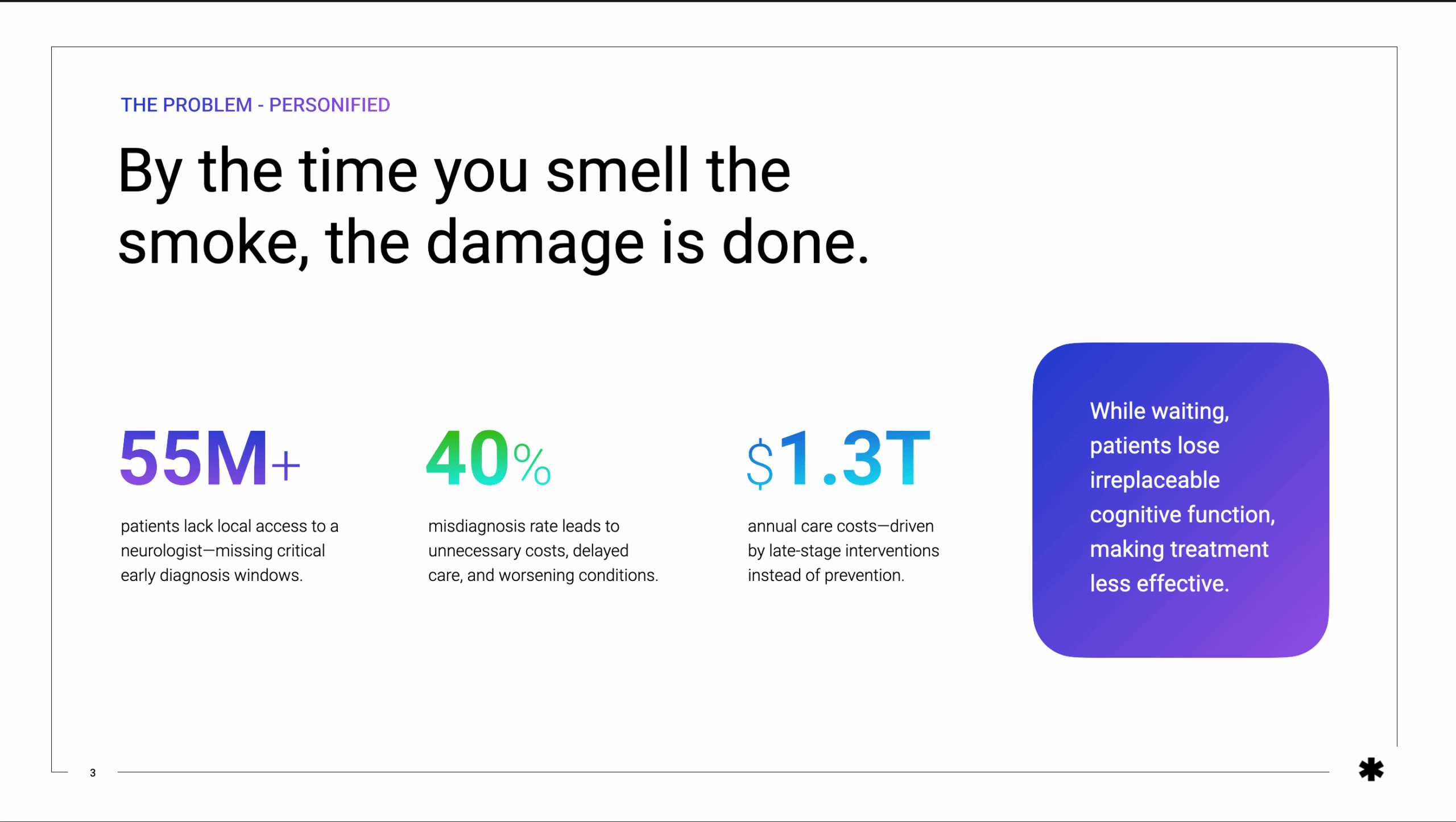 Scienza Health Sales Deck Slide 3
