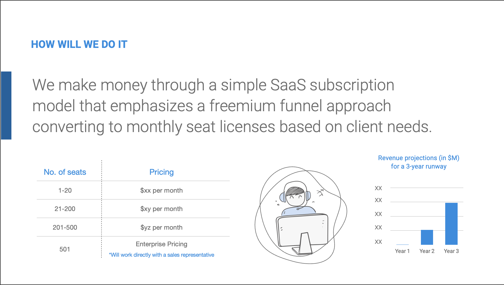 Interact investor deck Slide 4