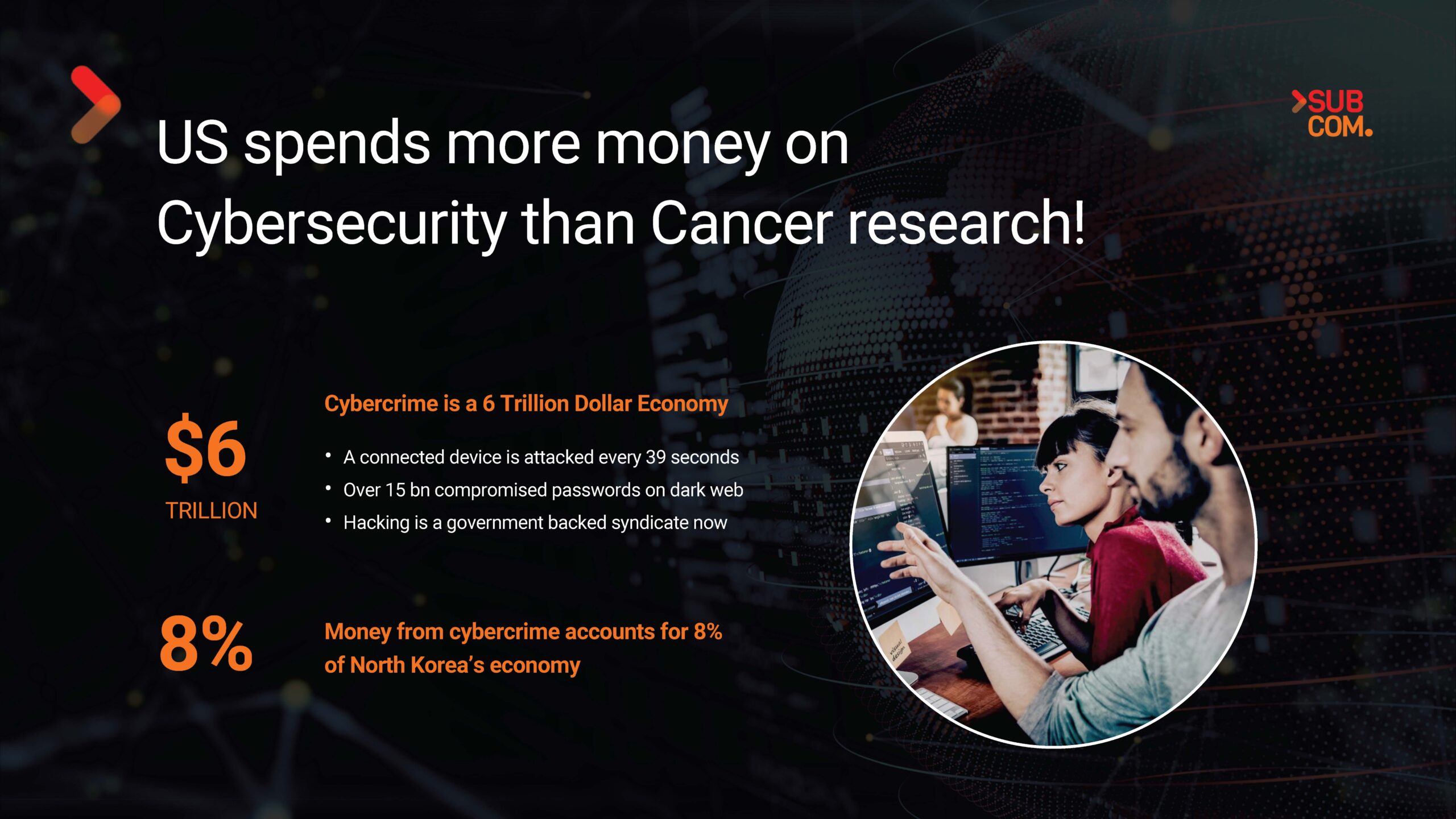 SubCom Investor Deck Slide 2